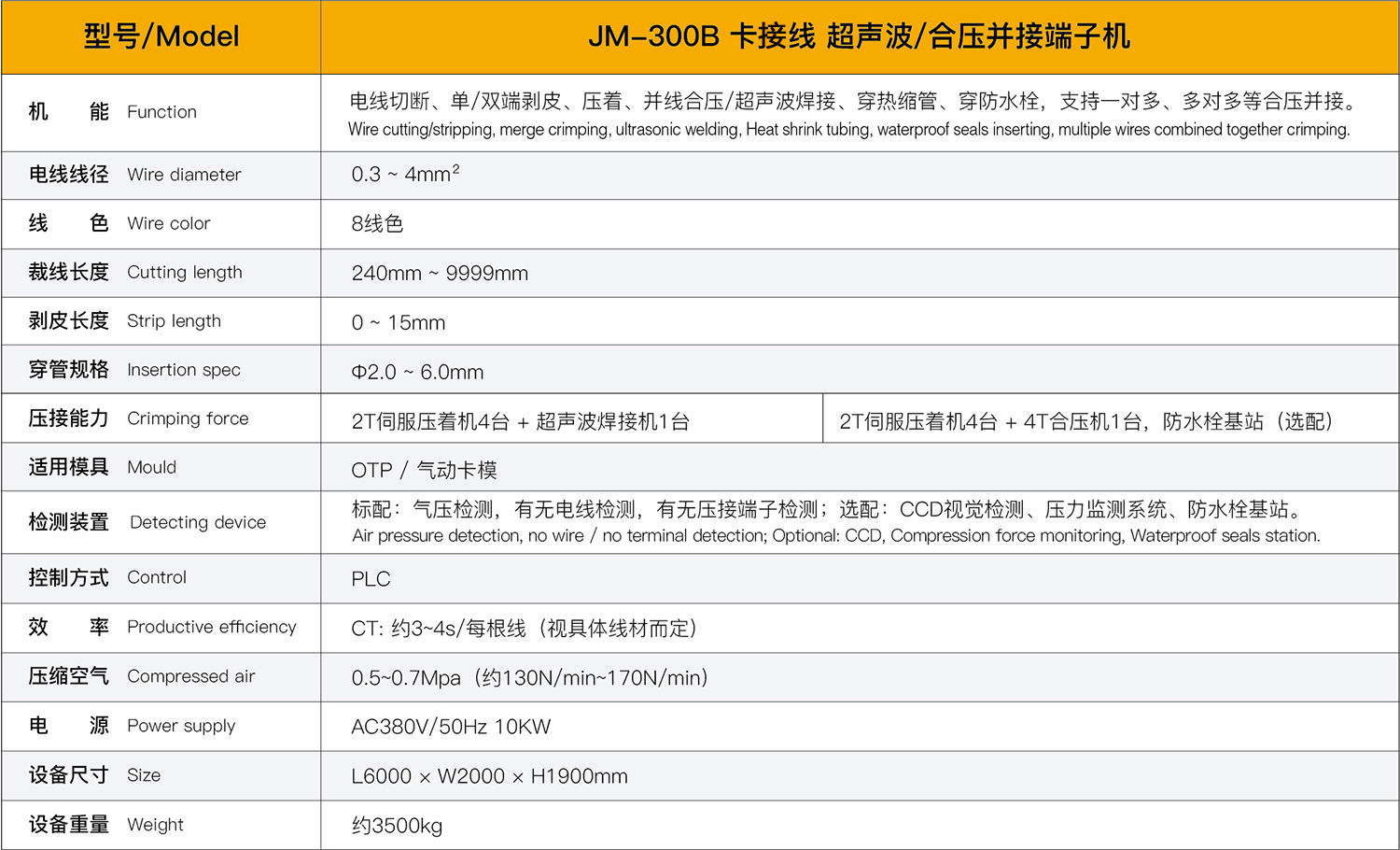 多線合壓并接端子機(jī)參數(shù)